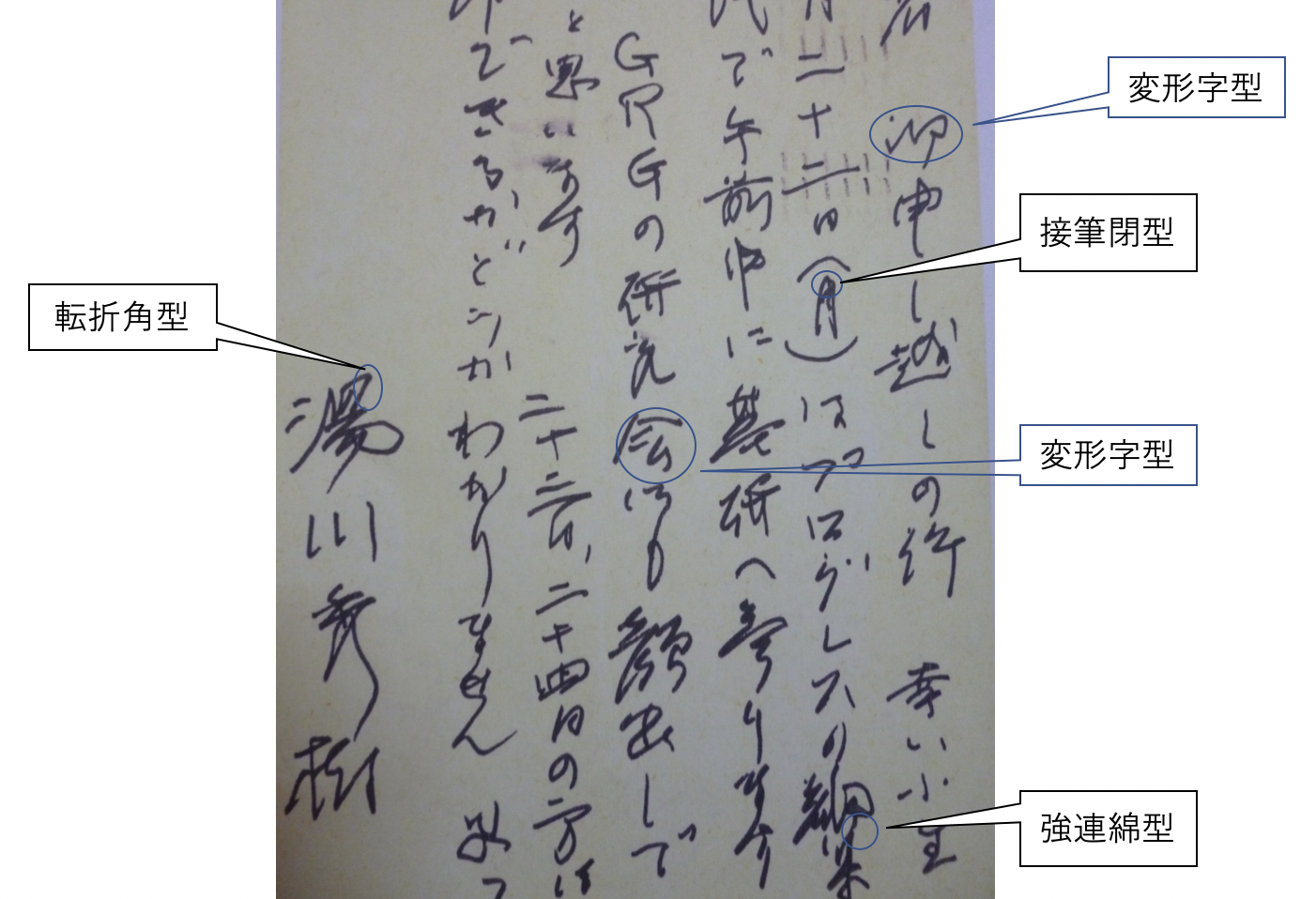 湯川秀樹の筆跡から読み解く人物像 – 大阪大学 大学院理学研究科
